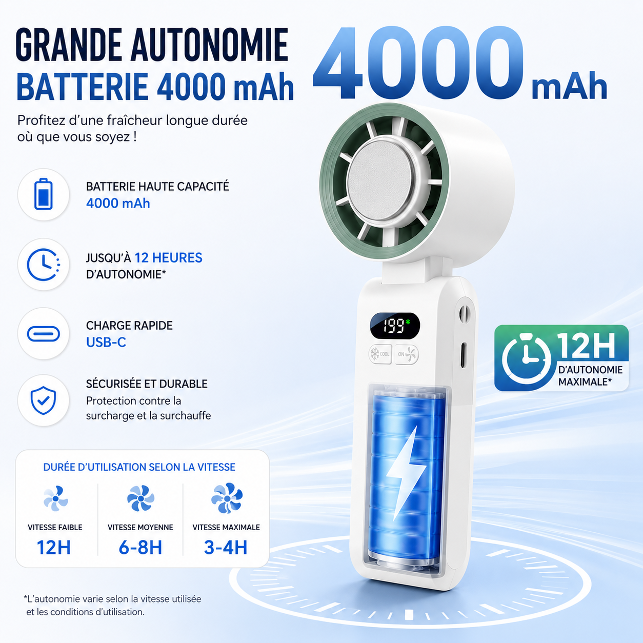 Mini Ventilateur Blanc - Portable Rechargeable 4000mAh, Écran LED, 199 Vitesses Réglables, Ventilateur USB-C Silencieux, Refroidissement Rapide, Ventilateur de Poche pour Voyage, Bureau, Sport et Camping (Copie) (Copie)